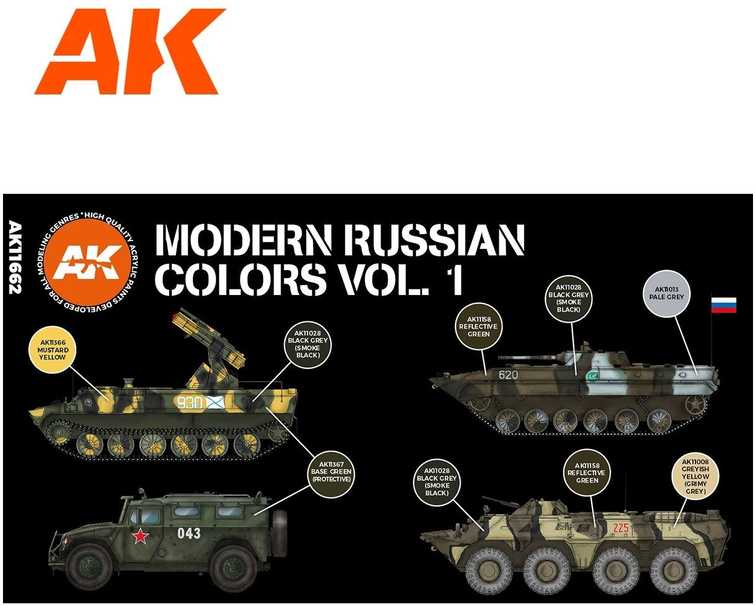 AK Interactive Rusų karinė kamufliažo dažų rinkinys Vol.1, 3 gen., AK11662