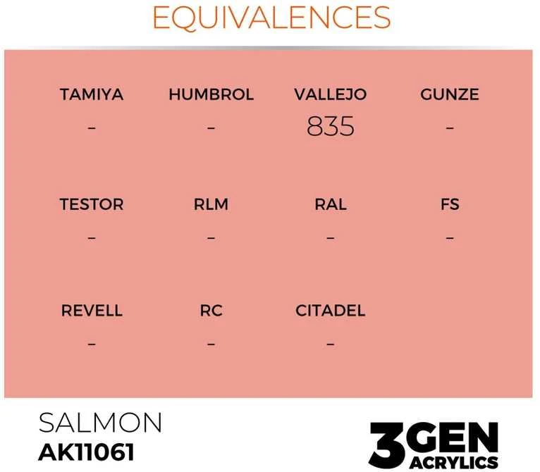 AK Interactive Salmon akriliniai dažai 17 ml, 3 kartos AK11061