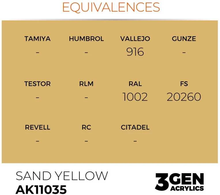 AK Interactive Sand Geltona 3rd Gen akriliniai dažai 17 ml