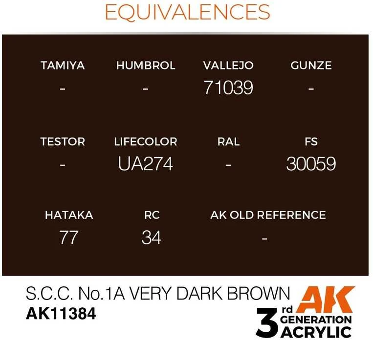 AK Interactive S.C.C. No.1A tamsiai rudi AFV 3rd Gen akriliniai dažai 17ml