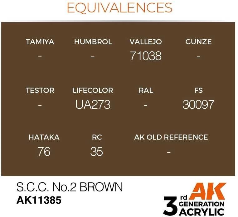 AK Interactive S.C.C. No.2 Brown AFV akriliniai dažai 17 ml