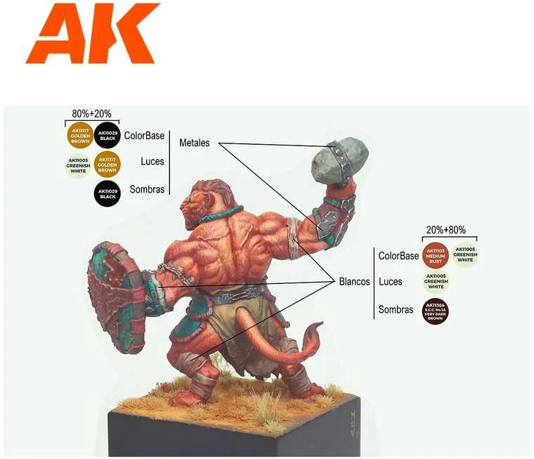 AK Interactive Sergio Vilches 3Gen akriliniai dažai 14vnt + figūrėlė