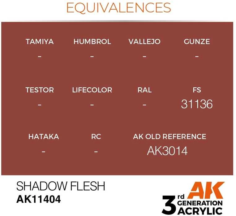 AK Interactive Shadow Flesh akriliniai dažai figūrėlėms 17 ml