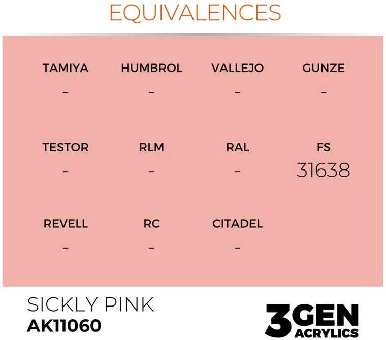 AK Interactive Sickly Rožinė akriliniai dažai 17ml, 3 karta