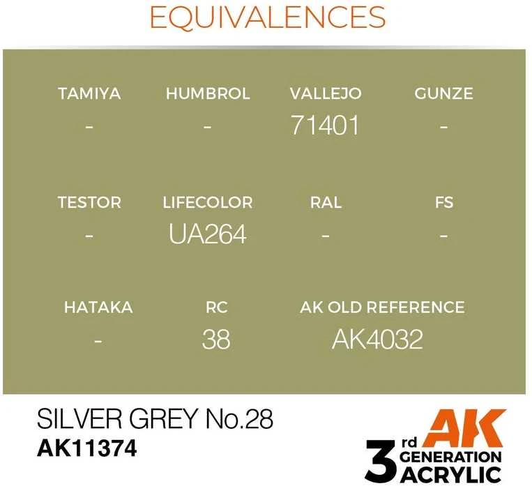 AK Interactive Sidabrinis Pilkas 28 AFV akriliniai dažai karinei technikai, 17 ml