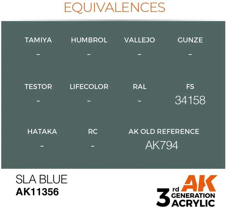 AK Interactive SLA Mėlyna akriliniai dažai AFV technikai, 17 ml