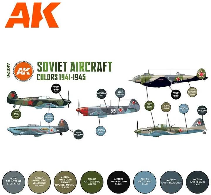 AK Interactive sovietinių lėktuvų dažai 1941–1945, akrilų rinkinys