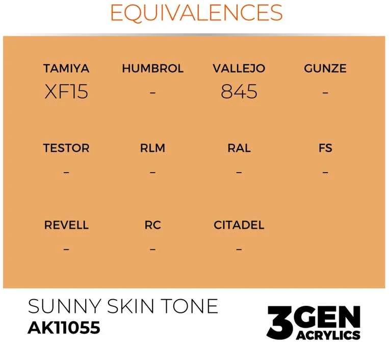 AK Interactive Sunny Skin Tone akriliniai dažai 17ml (3rd Gen)