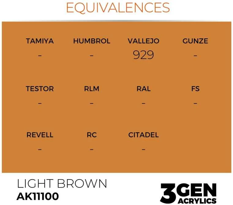 AK Interactive šviesiai rudas akriliniai dažai 3 gen., 17 ml (AK11100)