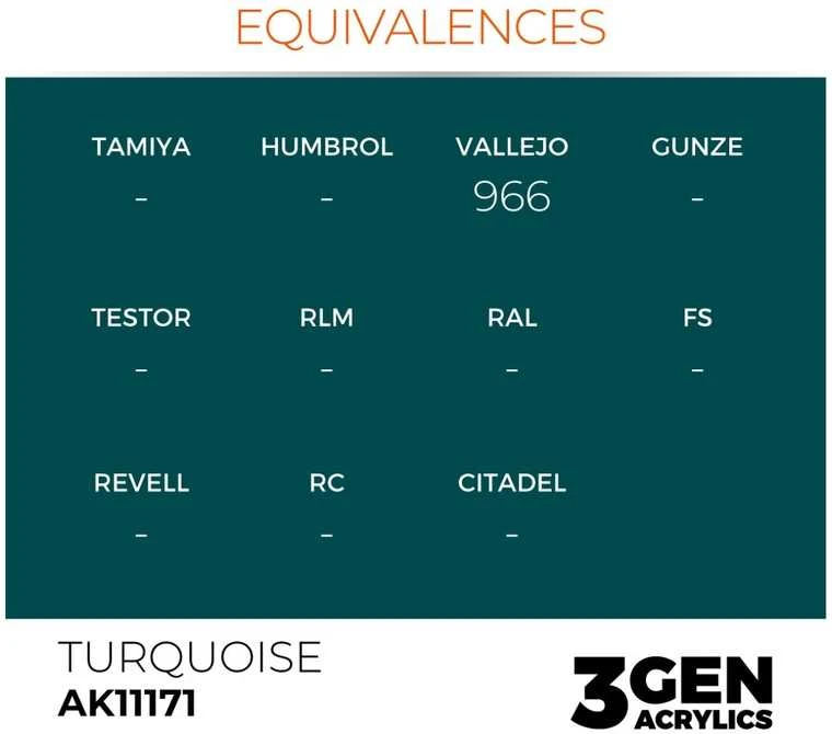 AK Interactive Turquoise 3rd Gen akriliniai dažai, 17 ml (AK11171)