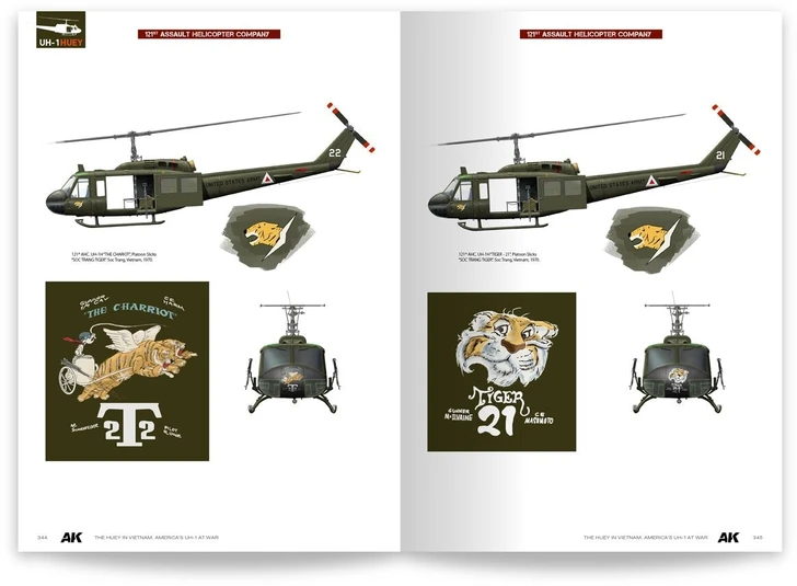 Ak Interactive UH-1 Huey Vietnamo kare – istorijos knyga, kietas viršelis, 360 p.
