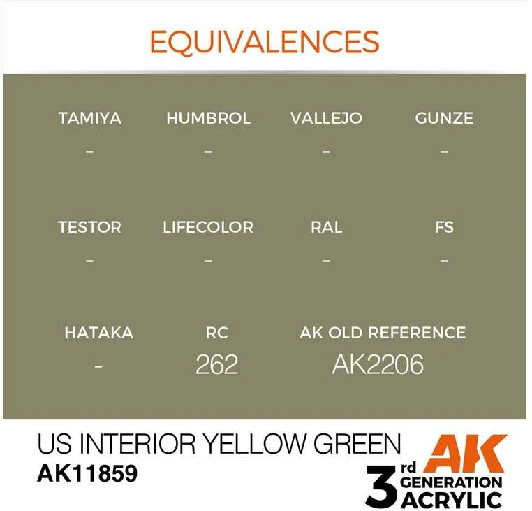 AK Interactive US Interior Geltona Žalias akriliniai dažai AIR 3G 17 ml