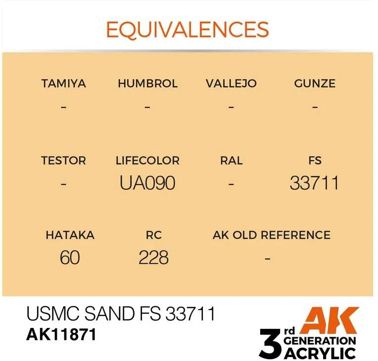 AK Interactive USMC Sand FS33711 akriliniai lėktuvų dažai 17 ml