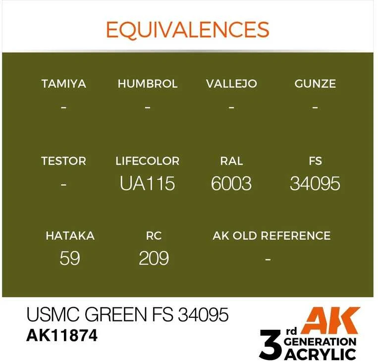 AK Interactive USMC Žalias FS34095 akriliniai dažai aerografui 17 ml