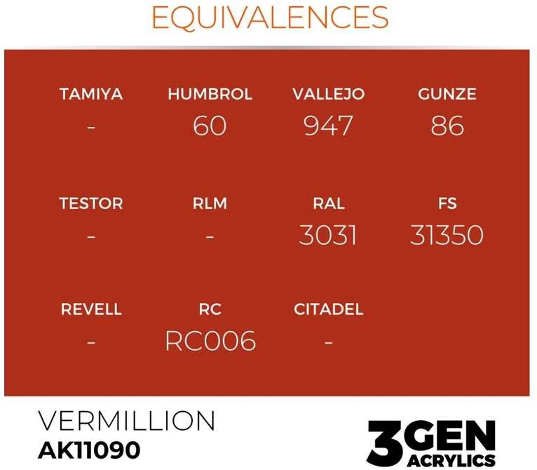 AK Interactive Vermillion akriliniai dažai 3rd Gen, 17 ml