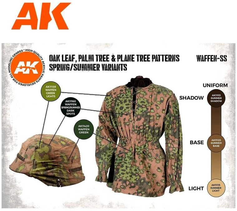 AK Interactive Waffen-SS pavasario/vasaros kamufliažo dažų rinkinys 3Gen