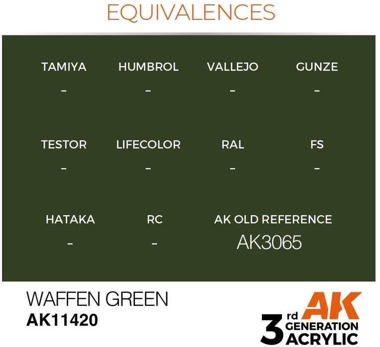 AK Interactive Waffen Žalias akriliniai dažai figūrėlėms 17 ml