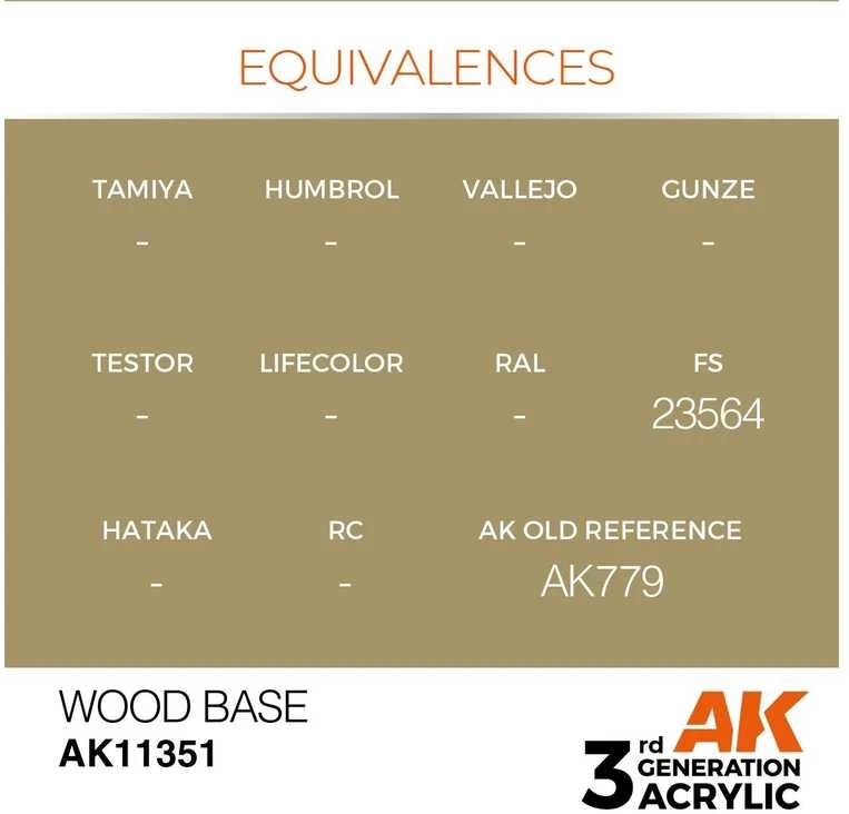 AK Interactive Wood Base AFV 3 kartos akriliniai dažai 17 ml
