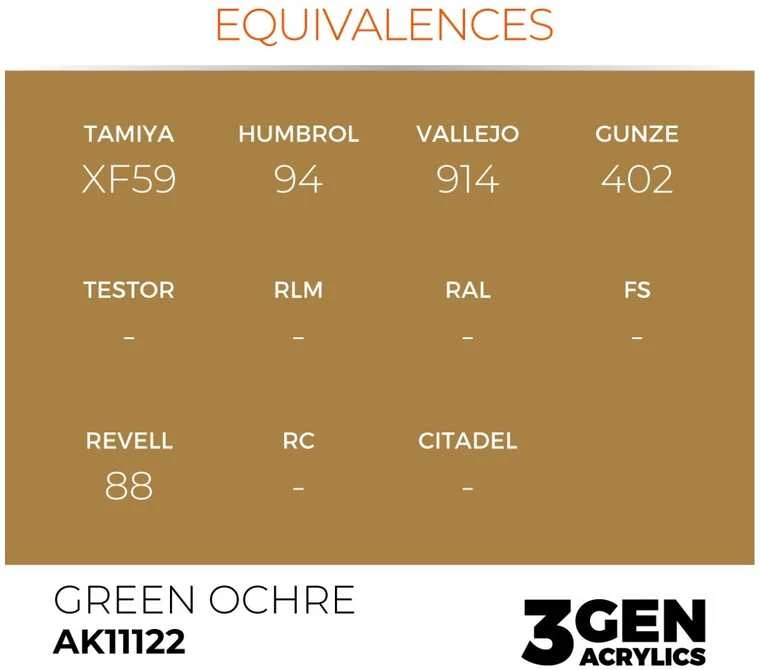 AK Interactive Žalias Ocher akriliniai dažai, 3 gen., 17 ml