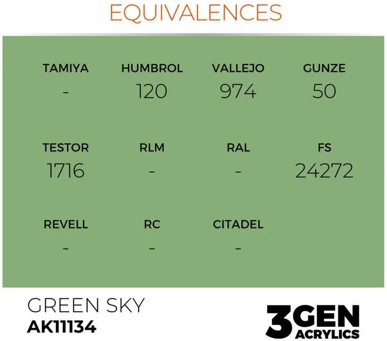 AK Interactive Žalias Sky 3rd Gen akriliniai dažai 17 ml AK11134