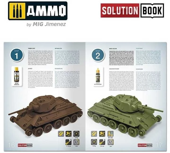 AMMO by MIG Jimenez 4BO žalių sovietinių šarvuočių dažymo vadovas AMMO MIG knyga