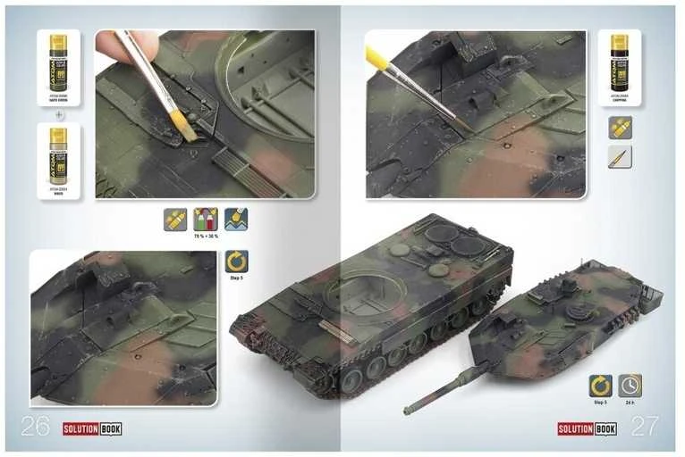AMMO by MIG Jimenez AMMO by Mig: NATO ir Bundesvero technikos dažymo vadovas (Solution Book 26) 6531