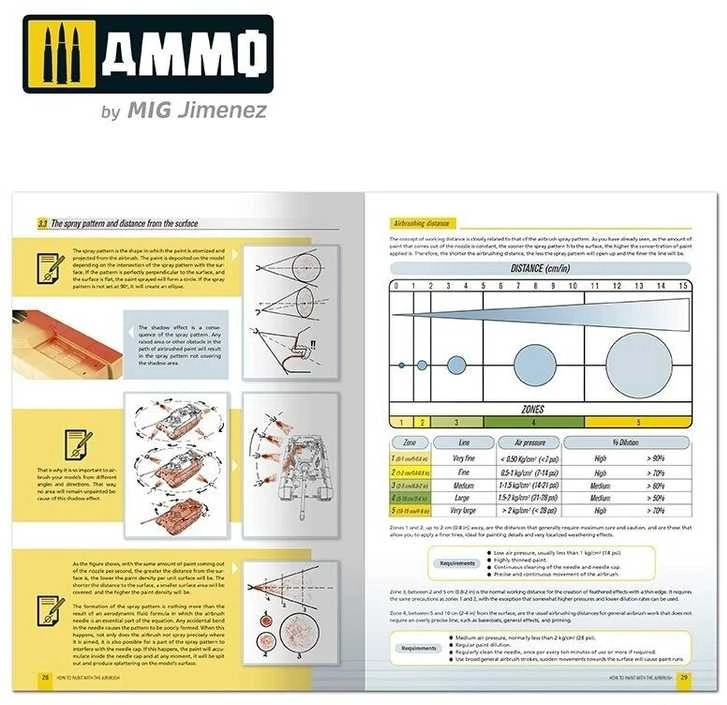 AMMO by MIG Jimenez AMMO MIG aerografo dažymo vadovas anglų k., 179 p.