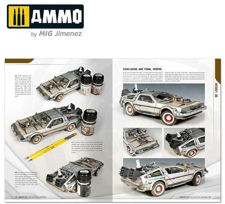AMMO by MIG Jimenez AMMO MIG Gravity 2.0 – mokslinės fantastikos gidas: 80‑ieji, 1 d. Herojai (EN)