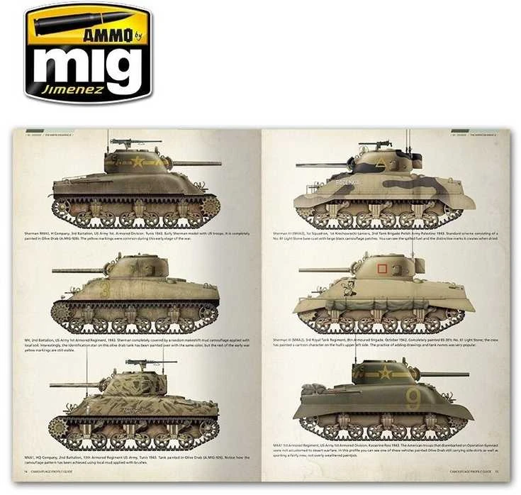 AMMO by MIG Jimenez AMMO MIG knyga: Sherman – The American Miracle (anglų k.), 6080
