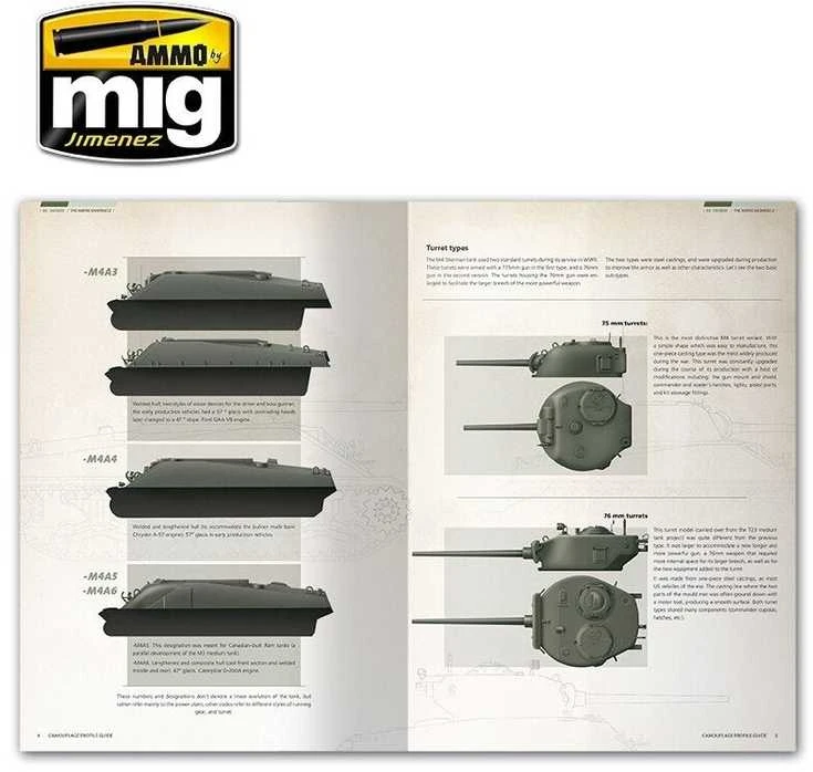 AMMO by MIG Jimenez AMMO MIG knyga: Sherman – The American Miracle (anglų k.), 6080