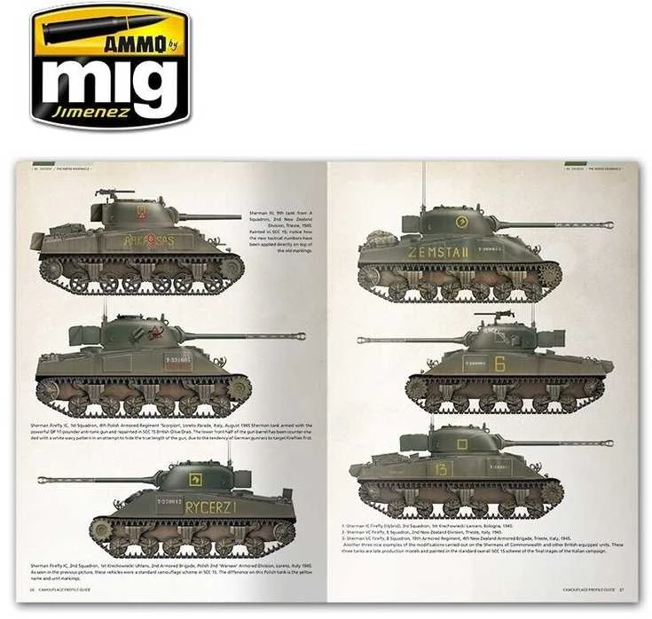 AMMO by MIG Jimenez AMMO MIG knyga: Sherman – The American Miracle (anglų k.), 6080