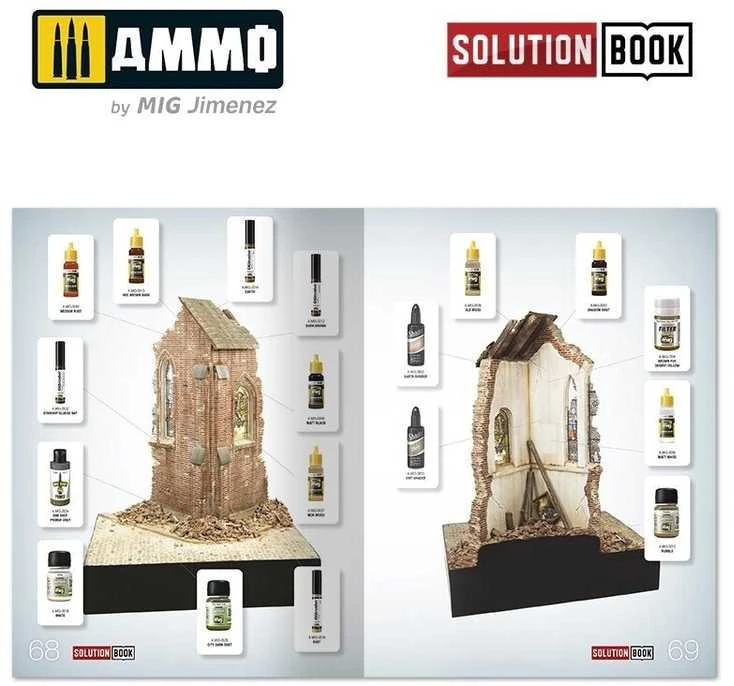 AMMO by MIG Jimenez AMMO MIG Solution Book: Plytinių pastatų dažymas ir sendinimas (6510)