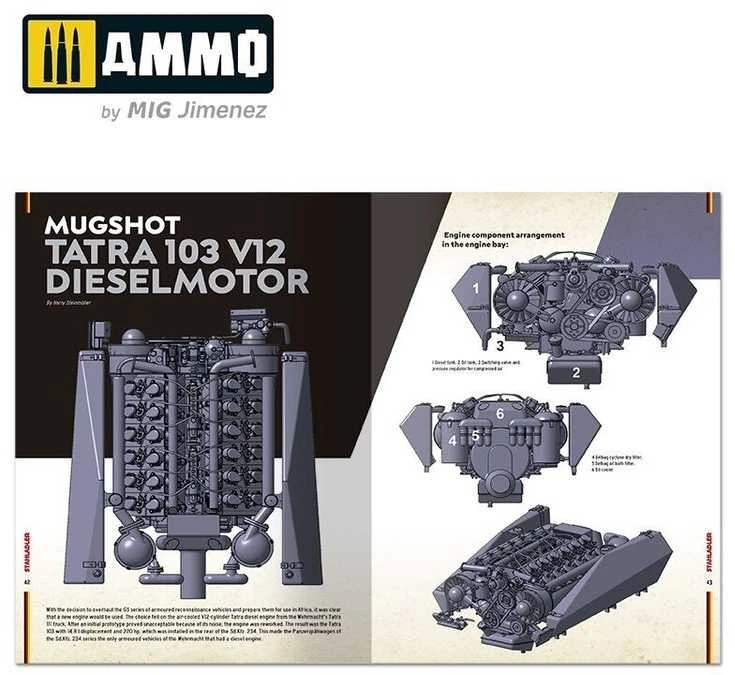AMMO by MIG Jimenez AMMO MIG STAHLADLER 1: vokiškų modelių konstravimo ir dažymo knyga