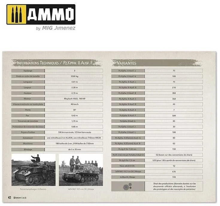 AMMO by MIG Jimenez AMMO MIG Steel Series Vol.4: Panzer I & II – daugiakalbė monografija