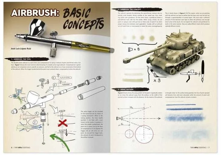 AMMO by MIG Jimenez AMMO MIG The Weathering Magazine – AFV Essentials (anglų k.) vadovas 6318