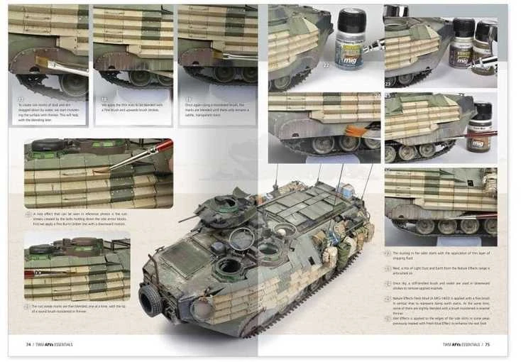 AMMO by MIG Jimenez AMMO MIG The Weathering Magazine – AFV Essentials (anglų k.) vadovas 6318