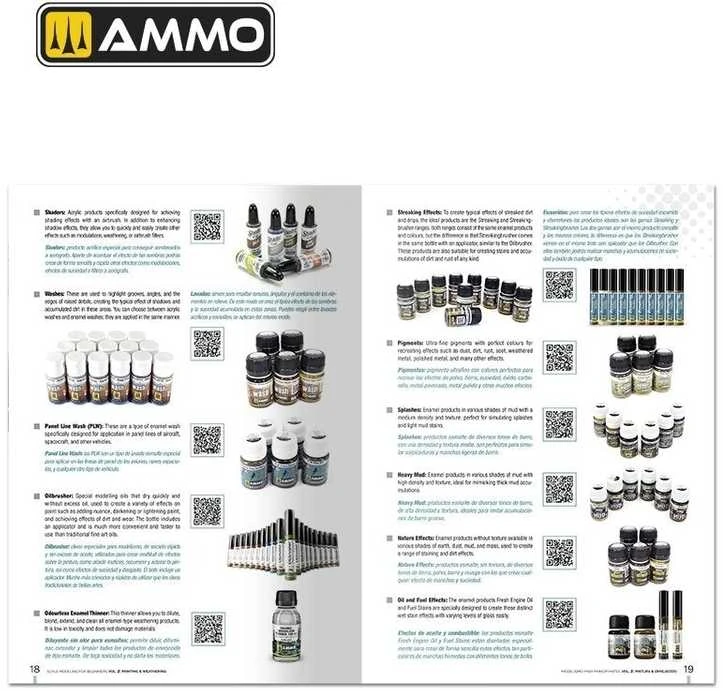 AMMO by MIG Jimenez AMMO MIG vadovas pradedantiesiems 2: dažymas ir sendinimas 6301 (daugiakalbis)