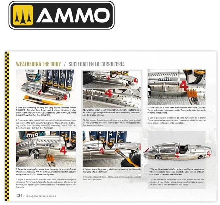 AMMO by MIG Jimenez Automobilių modelių dažymo vadovas: lakavimas ir sendinimas