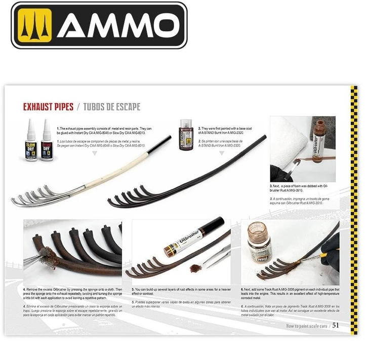 AMMO by MIG Jimenez Automobilių modelių dažymo vadovas: lakavimas ir sendinimas