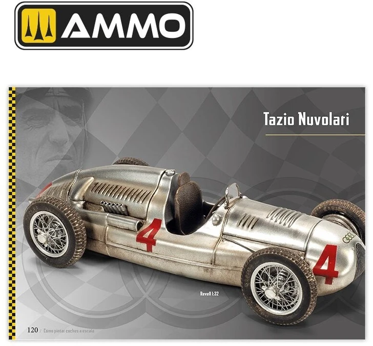 AMMO by MIG Jimenez Automobilių modelių dažymo vadovas: lakavimas ir sendinimas