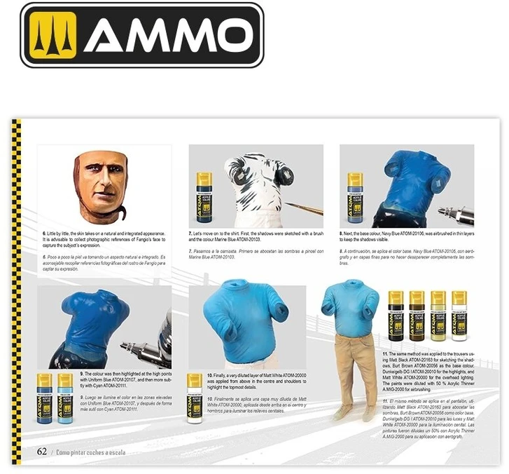 AMMO by MIG Jimenez Automobilių modelių dažymo vadovas: lakavimas ir sendinimas