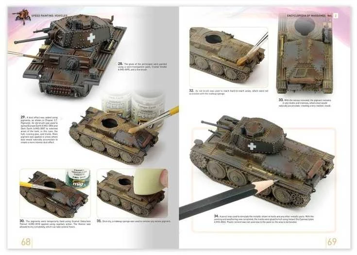 AMMO by MIG Jimenez Encyclopedia of Wargames 2: Greitas transporto dažymas (EN)
