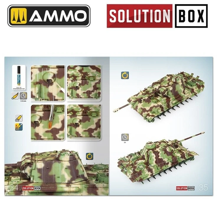 AMMO by MIG Jimenez Kaip dažyti II pasaulinio karo vėlyvojo laikotarpio vokiečių šarvuočius – vadovas