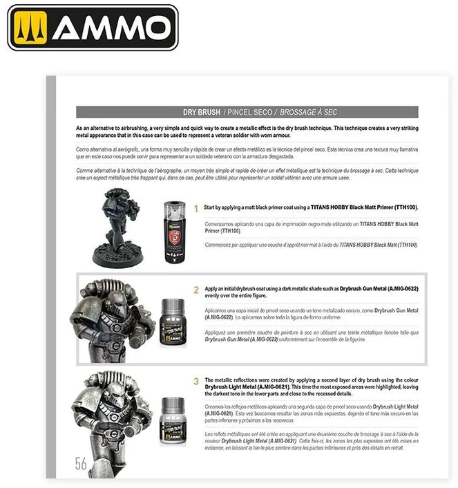AMMO by MIG Jimenez Modelių dažymo ir sendinimo vadovas „Metalikai“ – žingsnis po žingsnio