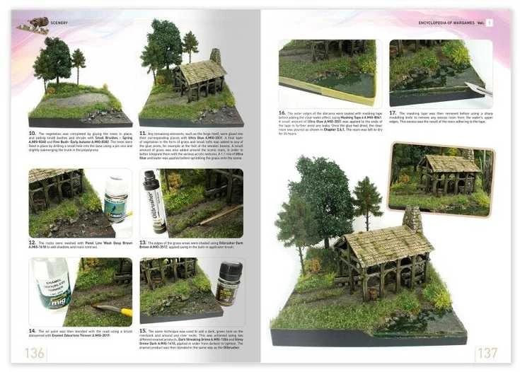 AMMO by MIG Jimenez Wargames scenografija: enciklopedija Vol.1 (ispanų kalba)