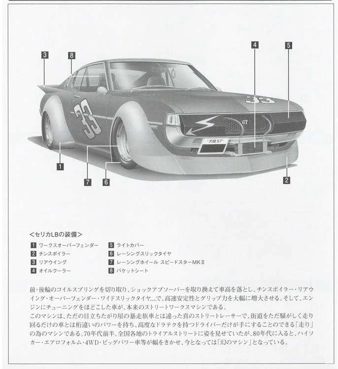 Aoshima Toyota Celica LB Works 1/24 plastikinis surenkamas modelis