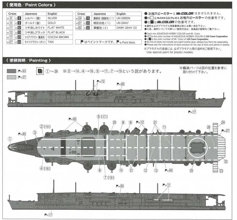 Aoshima Vanduo Line: japonų lėktuvnešis Ryūjō Renewal ver., 1/700 (06736)