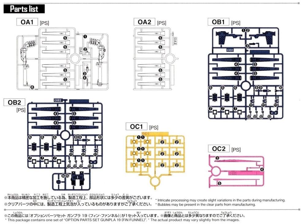 Bandai Gunpla 19 papildomų dalių rinkinys – Fin Funnel priedai modeliams