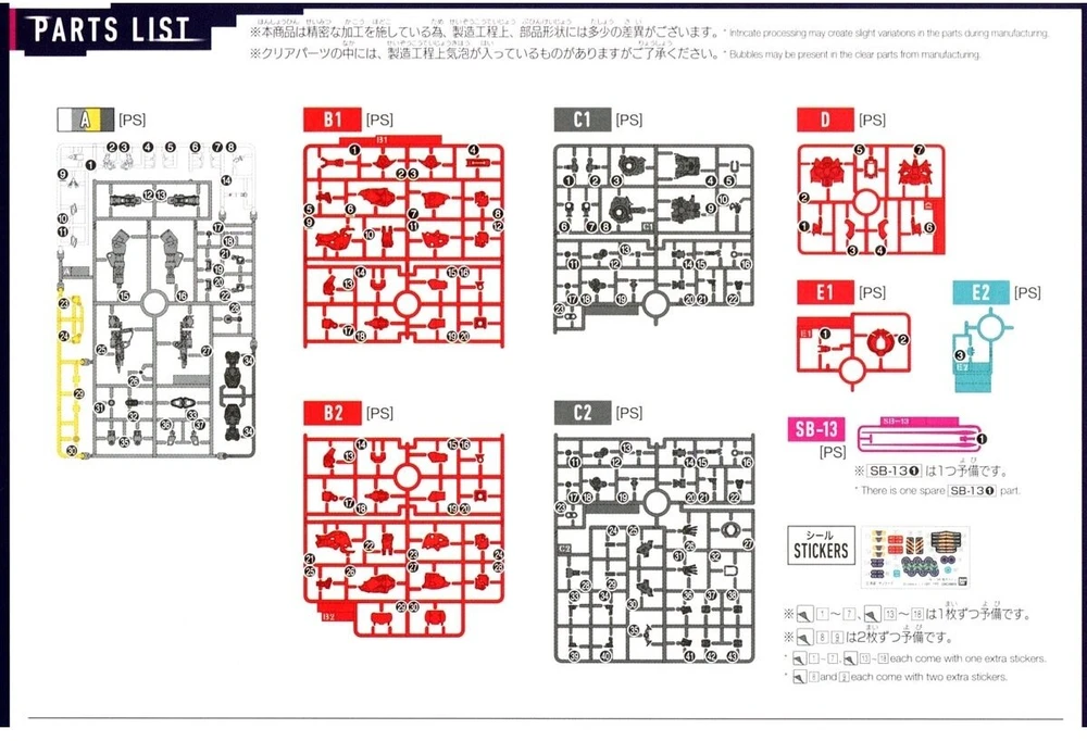 Bandai Gunpla Guncannon Light Type 1/144 – surenkamas modelis