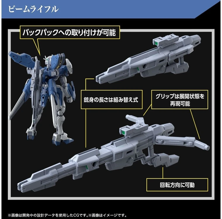 Bandai HG 1/144 GUNDAM AERIAL REBUILD